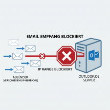 Outlook.de Probleme beim Emailverkehr